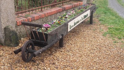 Farré Christian, Magasin d'Antiquités à Cerelles